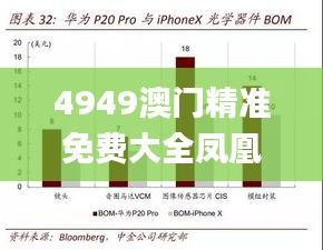 4949澳门精准免费大全凤凰网9626,稳固执行战略分析_GUT15.69