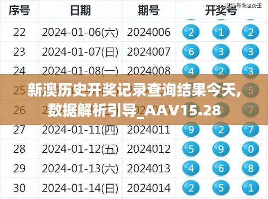 新澳历史开奖记录查询结果今天,数据解析引导_AAV15.28