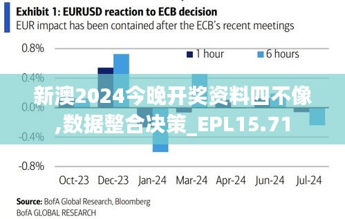 新澳2024今晚开奖资料四不像,数据整合决策_EPL15.71