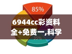 6944cc彩资料全+免费一,科学数据解读分析_WXR15.79