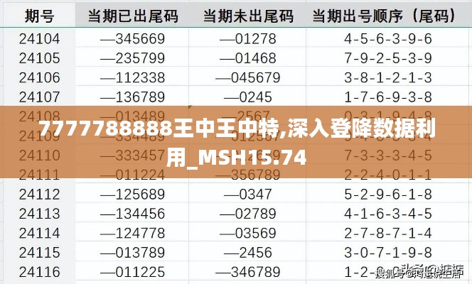 7777788888王中王中特,深入登降数据利用_MSH15.74