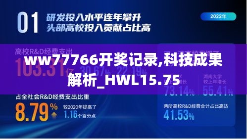 ww77766开奖记录,科技成果解析_HWL15.75