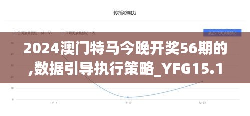 2024澳门特马今晚开奖56期的,数据引导执行策略_YFG15.13