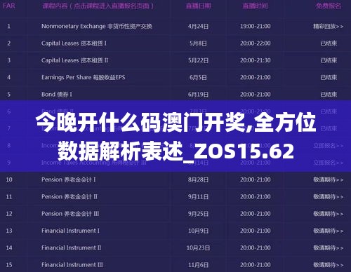 今晚开什么码澳门开奖,全方位数据解析表述_ZOS15.62