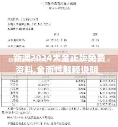 新澳2024大全正版免费资料,全面性解释说明_FKU15.62