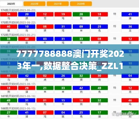 7777788888澳门开奖2023年一,数据整合决策_ZZL15.51