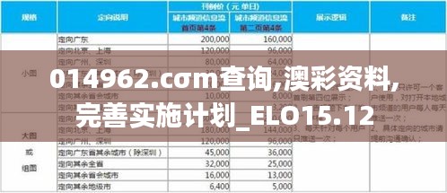 014962.cσm查询,澳彩资料,完善实施计划_ELO15.12