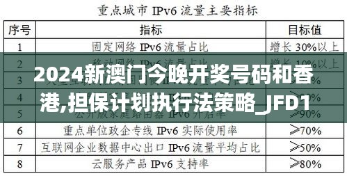 2024新澳门今晚开奖号码和香港,担保计划执行法策略_JFD15.29