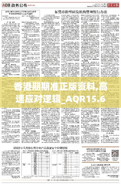 香港期期准正版资料,高速应对逻辑_AQR15.6