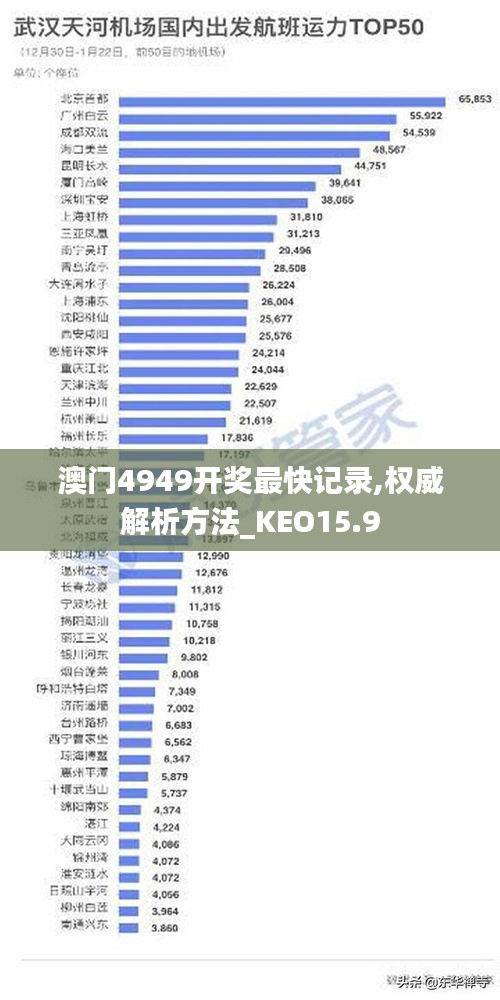 澳门4949开奖最快记录,权威解析方法_KEO15.9