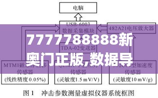 7777788888新奥门正版,数据导向程序解析_DYN15.96