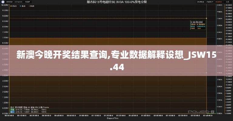 新澳今晚开奖结果查询,专业数据解释设想_JSW15.44