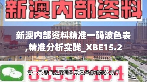 新澳内部资料精准一码波色表,精准分析实践_XBE15.2