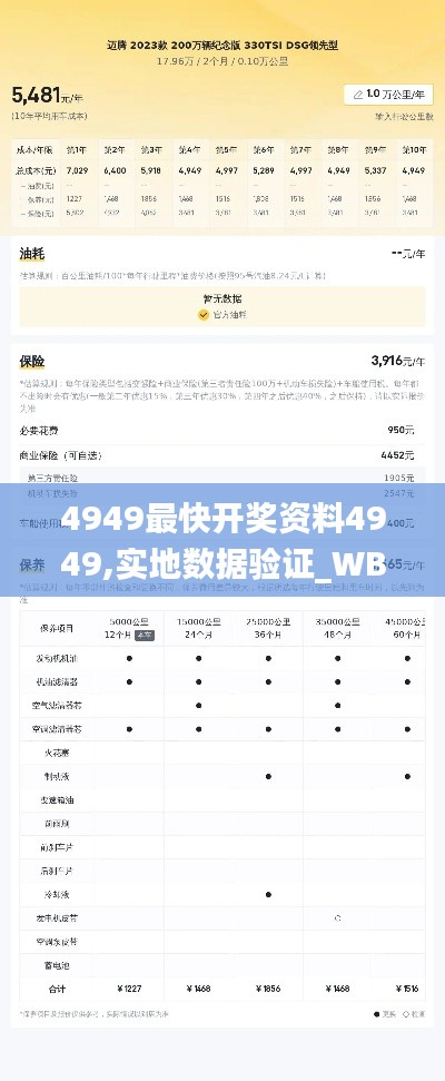 4949最快开奖资料4949,实地数据验证_WBS15.53