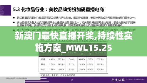 新澳门最快直播开奖,持续性实施方案_MWL15.25