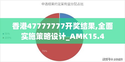 香港47777777开奖结果,全面实施策略设计_AMK15.4