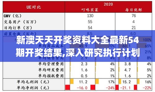 新澳天天开奖资料大全最新54期开奖结果,深入研究执行计划_UEX15.49