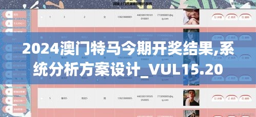 2024澳门特马今期开奖结果,系统分析方案设计_VUL15.20