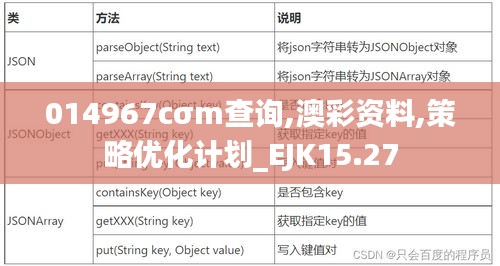 014967cσm查询,澳彩资料,策略优化计划_EJK15.27