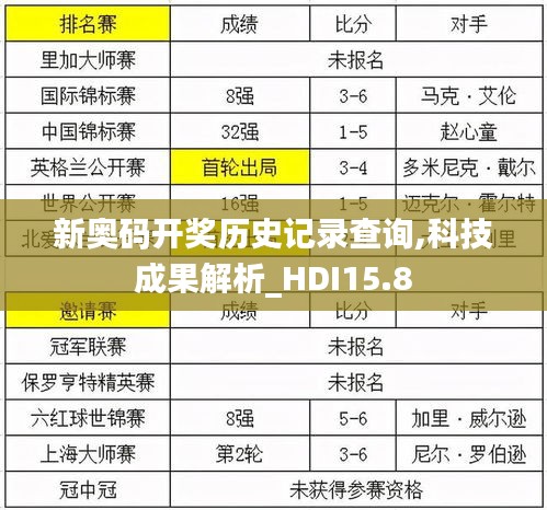 新奥码开奖历史记录查询,科技成果解析_HDI15.8