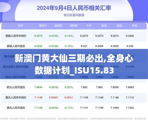 新澳门黄大仙三期必出,全身心数据计划_ISU15.83