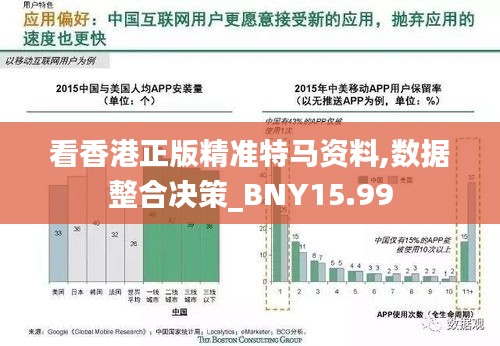 看香港正版精准特马资料,数据整合决策_BNY15.99