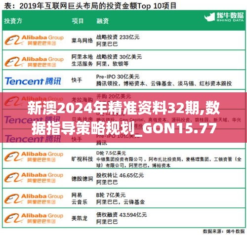 新澳2024年精准资料32期,数据指导策略规划_GON15.77