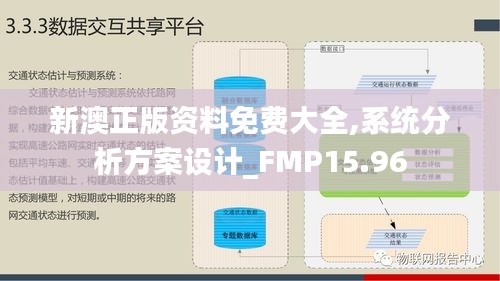 新澳正版资料免费大全,系统分析方案设计_FMP15.96