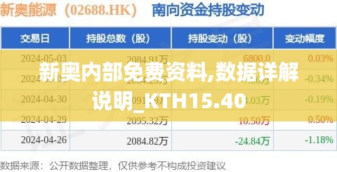 新奥内部免费资料,数据详解说明_KTH15.40