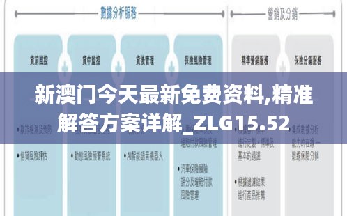 新澳门今天最新免费资料,精准解答方案详解_ZLG15.52