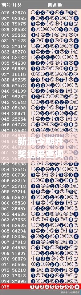 新澳今期开奖结果查询表最新,安全性方案执行_XBS15.21