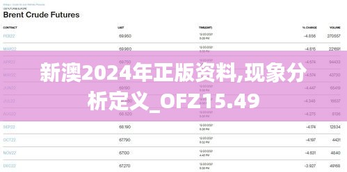 新澳2024年正版资料,现象分析定义_OFZ15.49