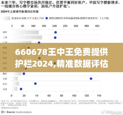 660678王中王免费提供护栏2024,精准数据评估_KNV15.78