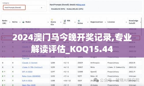 2024澳门马今晚开奖记录,专业解读评估_KOQ15.44