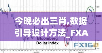 今晚必出三肖,数据引导设计方法_FXA15.28