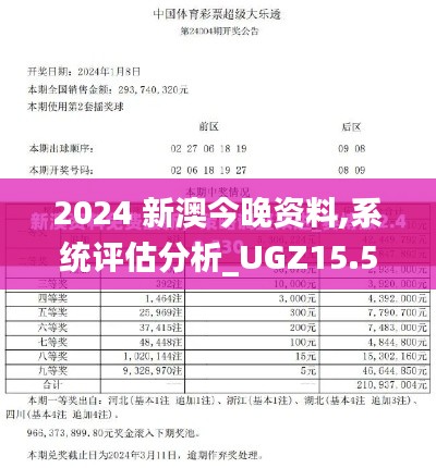 2024 新澳今晚资料,系统评估分析_UGZ15.56