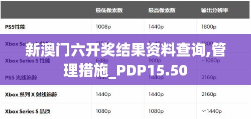 新澳门六开奖结果资料查询,管理措施_PDP15.50