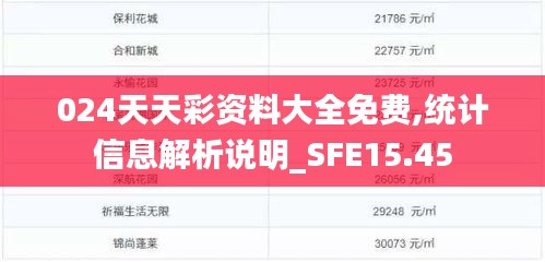 024天天彩资料大全免费,统计信息解析说明_SFE15.45