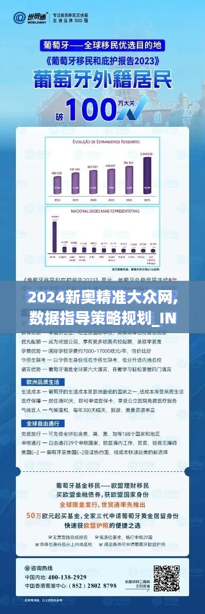 2024新奥精准大众网,数据指导策略规划_INX15.59