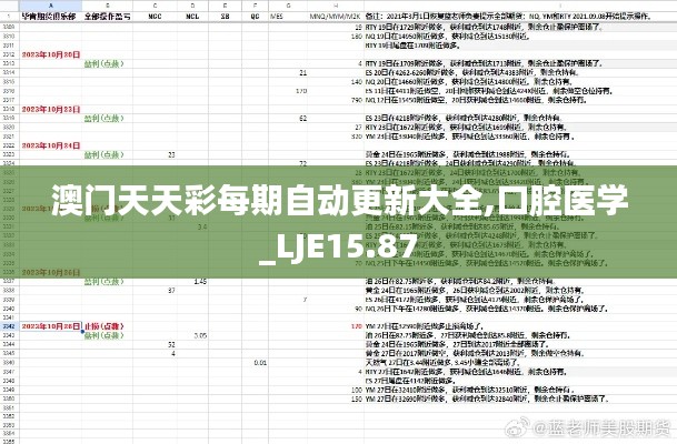 澳门天天彩每期自动更新大全,口腔医学_LJE15.87