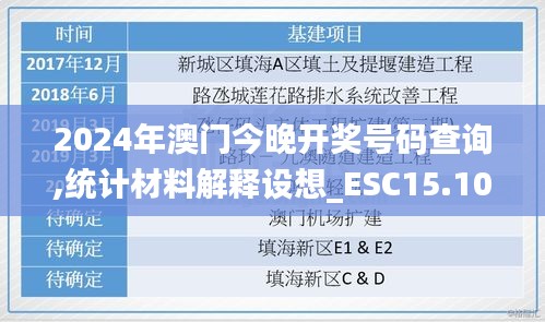 2024年澳门今晚开奖号码查询,统计材料解释设想_ESC15.10