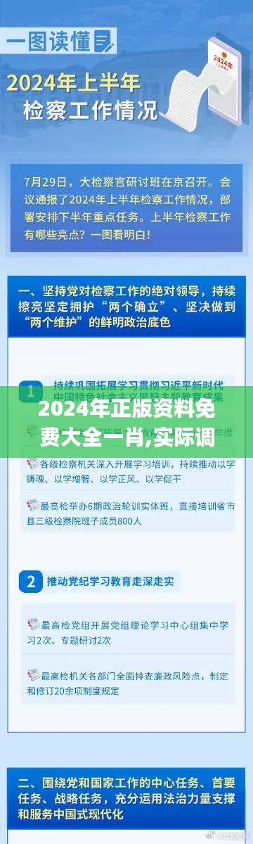 2024年正版资料免费大全一肖,实际调研解析_ZQT15.52