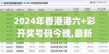 2024年香港港六+彩开奖号码今晚,最新研究解读_LIP15.61