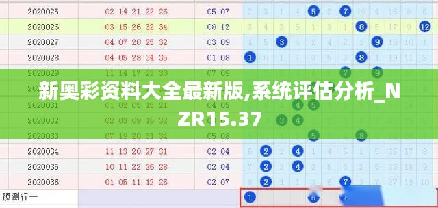 新奥彩资料大全最新版,系统评估分析_NZR15.37