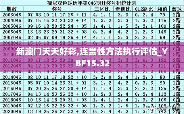 新澳门天天好彩,连贯性方法执行评估_YBF15.32