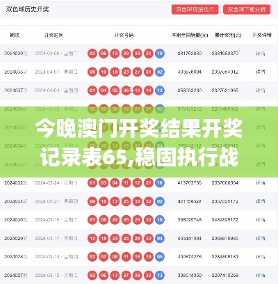 今晚澳门开奖结果开奖记录表65,稳固执行战略分析_HSK15.61