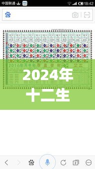 2024年十二生肖49码表,数据解释说明规划_BLB15.13