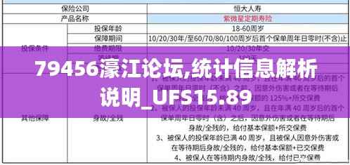 79456濠江论坛,统计信息解析说明_UFS15.89