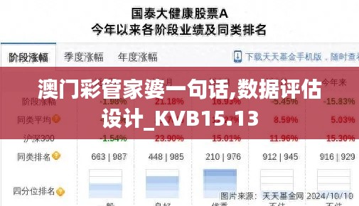 澳门彩管家婆一句话,数据评估设计_KVB15.13