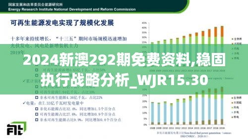 2024新澳292期免费资料,稳固执行战略分析_WJR15.30